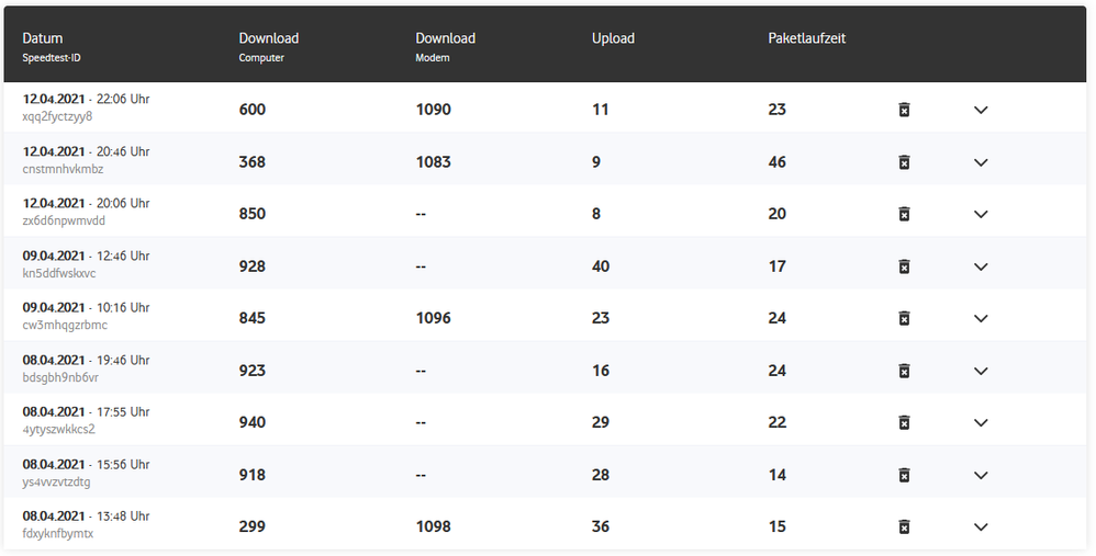 Ergebnisse Speedtest.PNG
