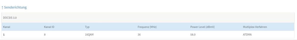 Uploadpegel 13.04.21.jpg