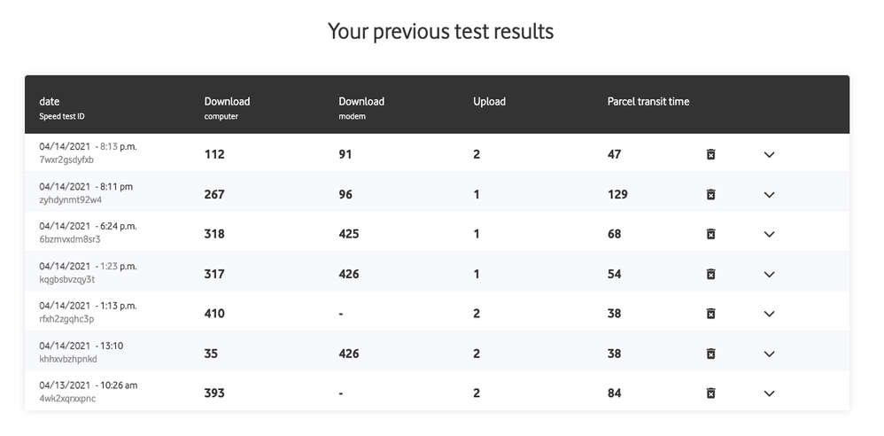 screenshot-speedtest.vodafone.de.png