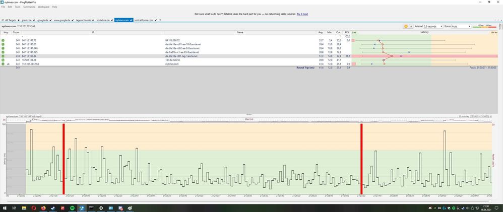 210414_21-29_vodafone report packet loss nytimes-com aorta.jpg