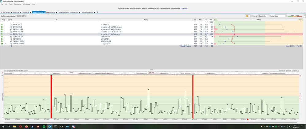 210414_21-27_vodafone report paket loss google-de  aorta.jpg