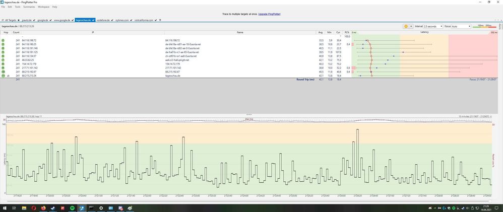 210414_21-29_vodafone report tagesschau-de.jpg