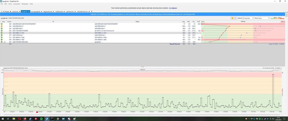 210414_21-32_vodafone report packet loss google-de aorta.jpg