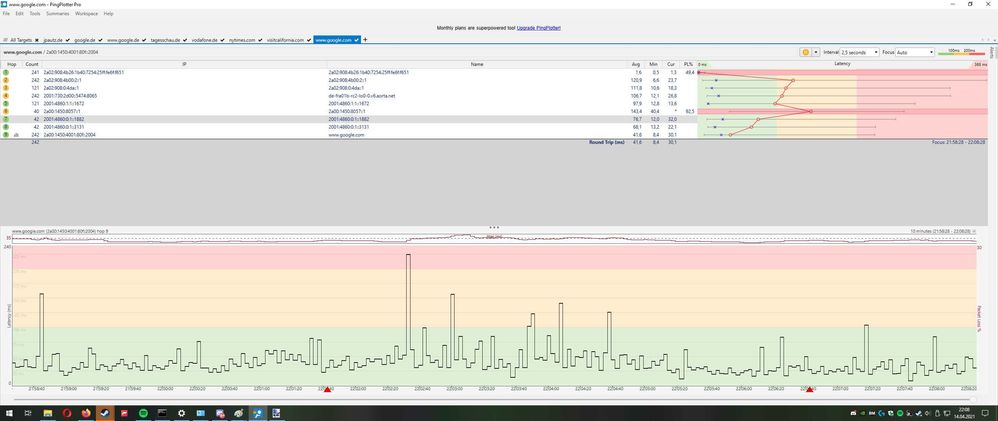 210414_22-08_vodafone report paket loss google-com.jpg