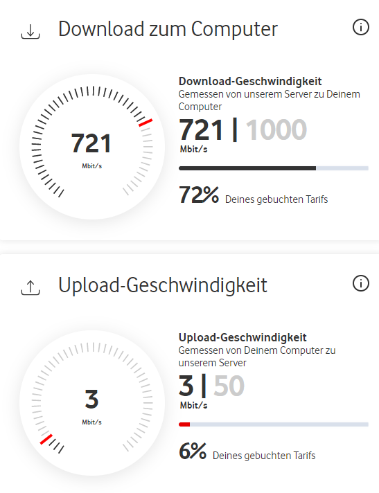 2021-04-15 10_27_50-Speedtest Plus für Kabel- und DSL-Verbindungen _ Vodafone.png