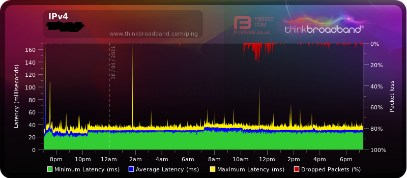 IPv4.png