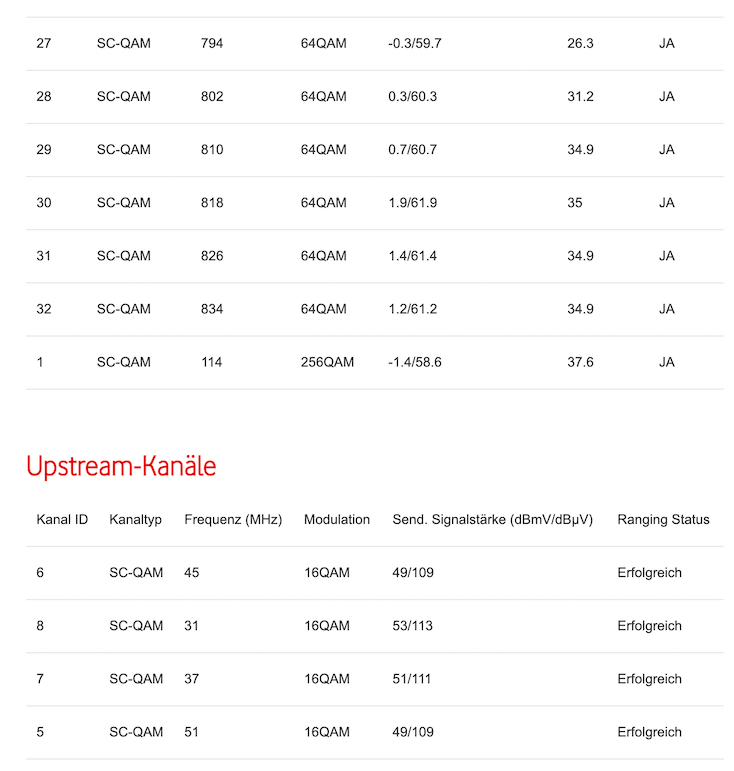 heute - jetzt gerade, da alles halbwegs geht