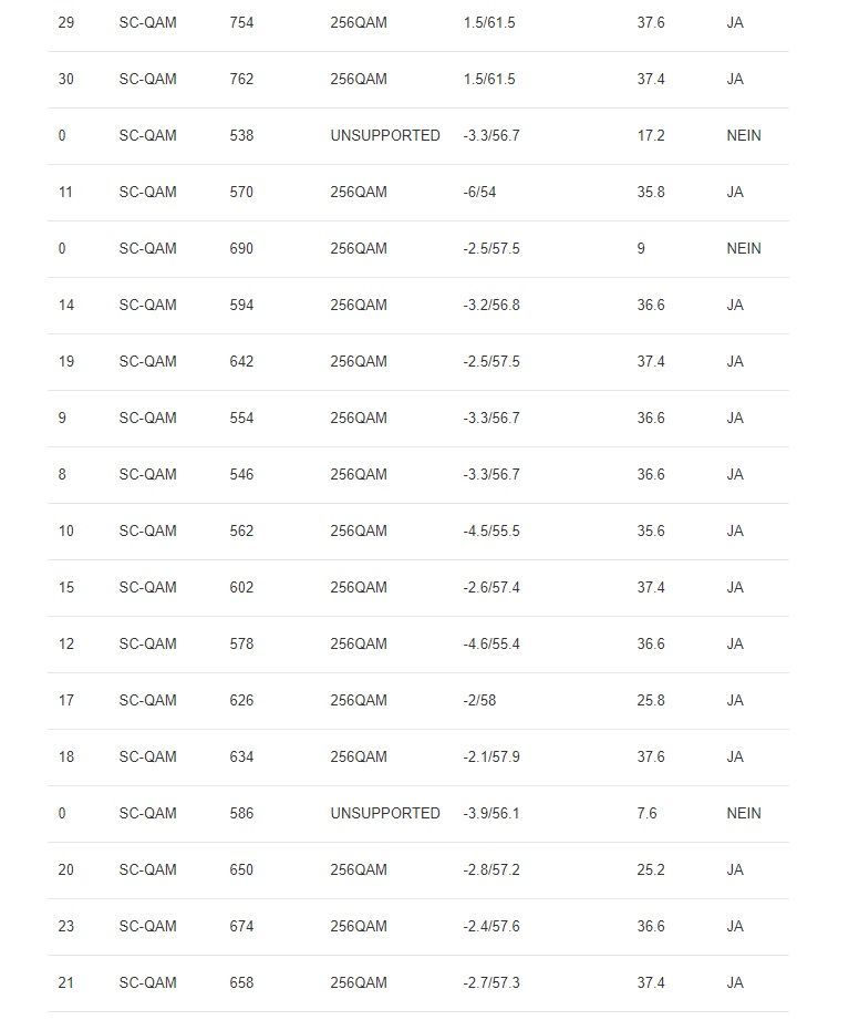 DOCSIS2.jpg