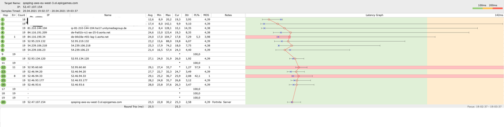 qosping-aws-eu-west-3.ol.epicgames.com.png