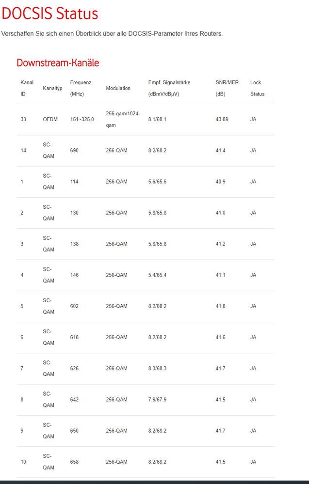 Docsis-1.PNG