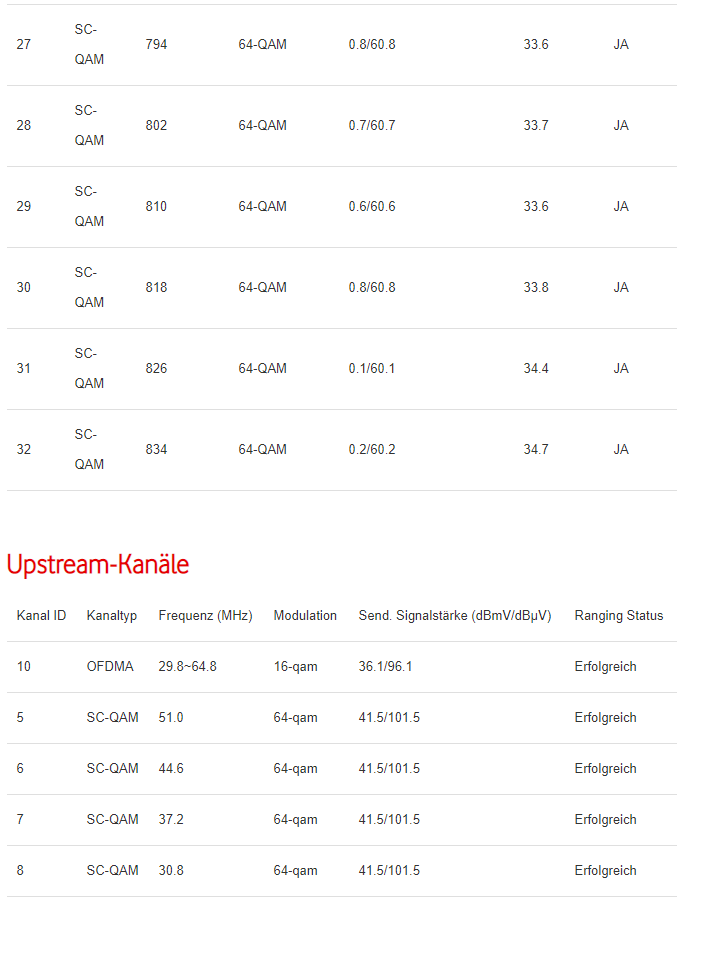 Docsis-3.PNG