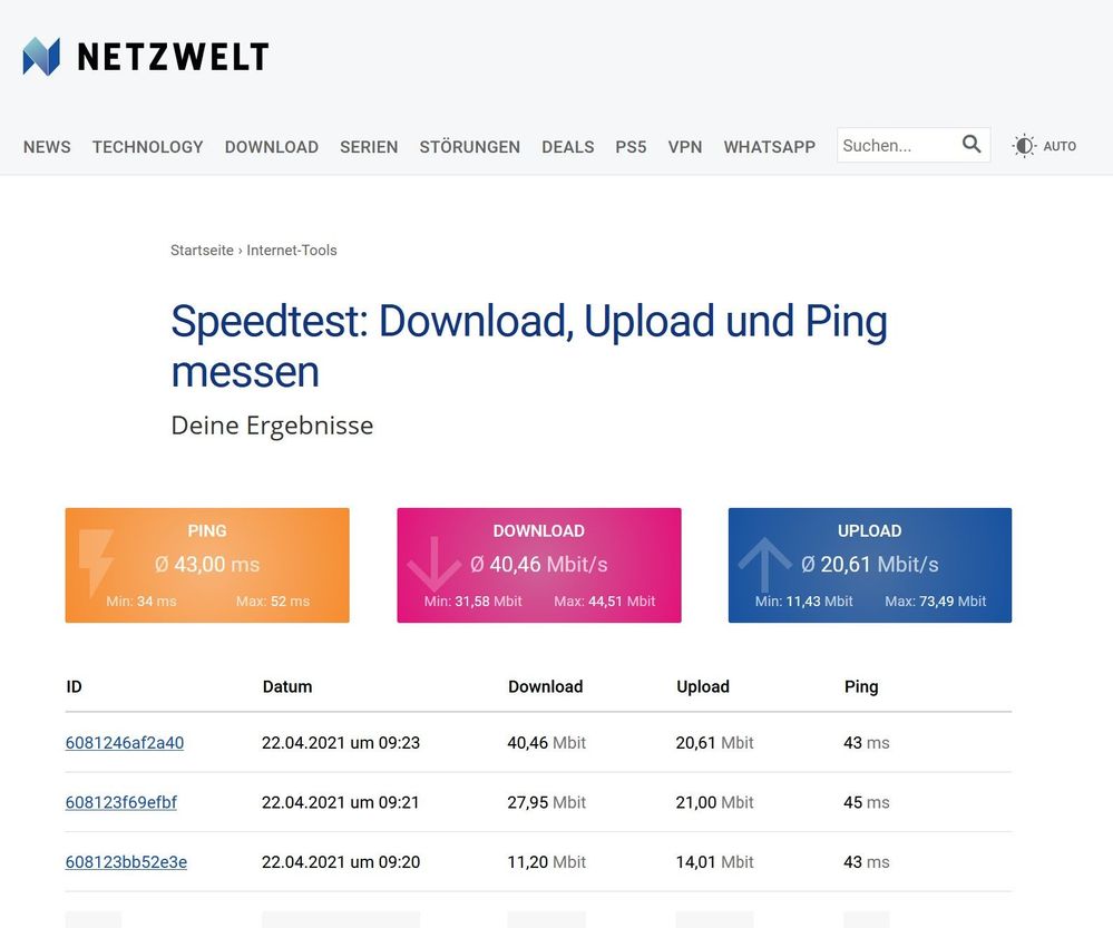 Speedtest Netzwelt_Firefox 88 64bit_2021-04-22_1.jpg