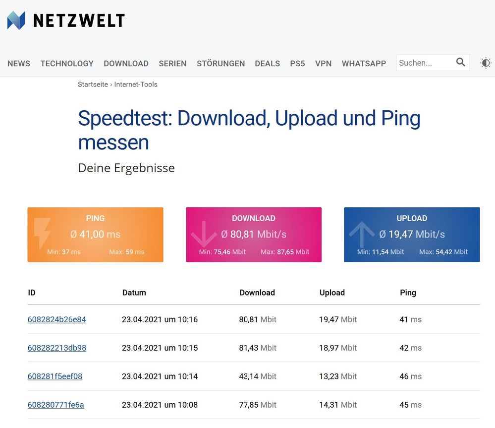 Speedtest Netzwelt_Firefox 88 64bit_2021-04-23_1.jpg