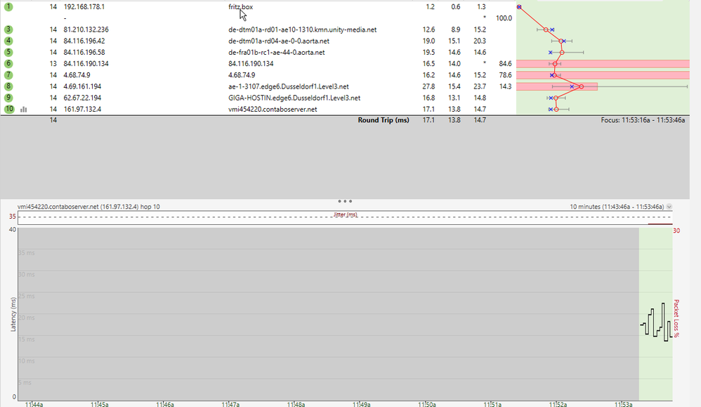 mein contabo server (franfurt)