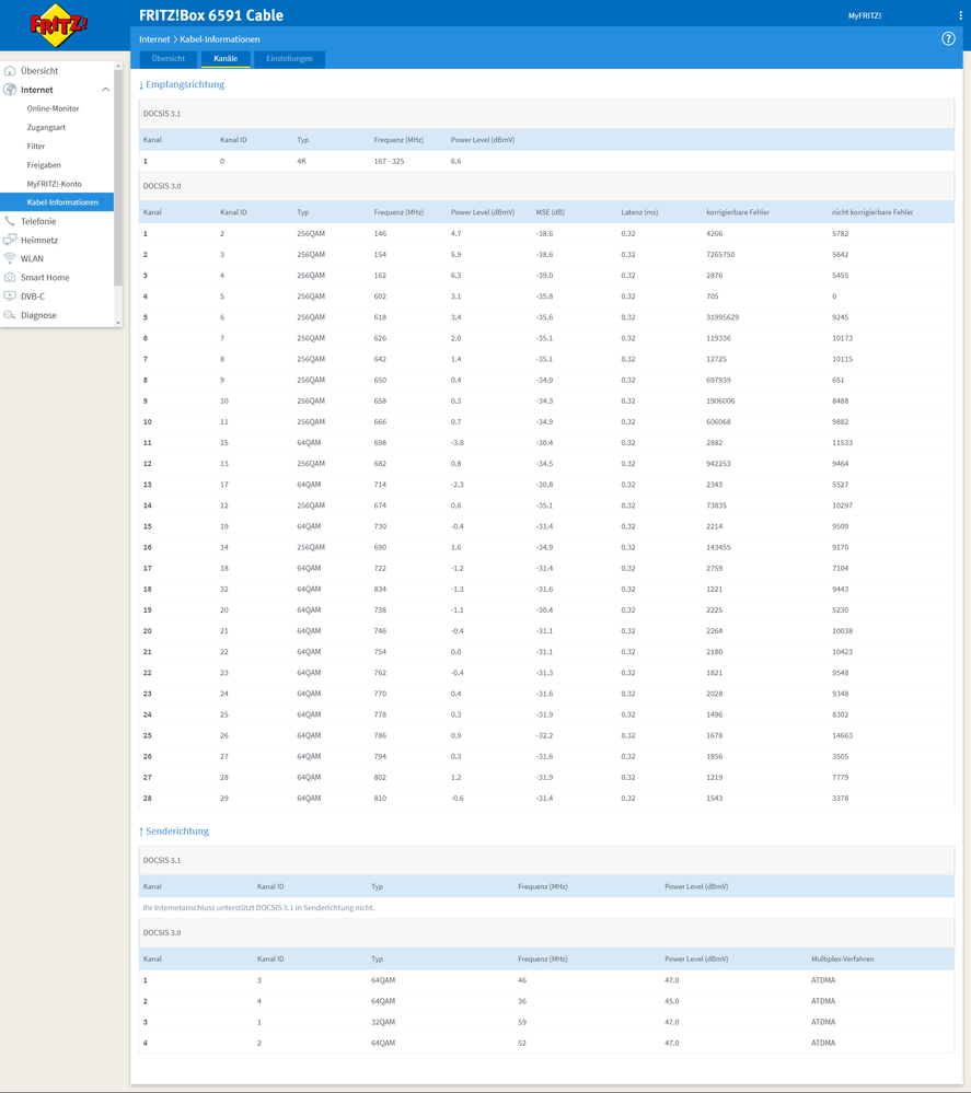 Screenshot_2021-04-24 FRITZ Box 6591 Cable.png