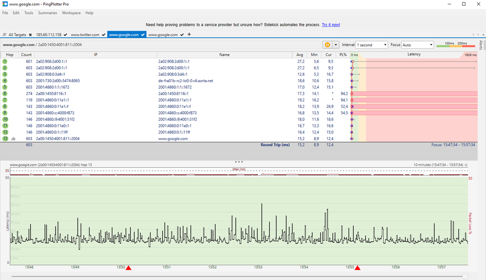 google.com ipv6