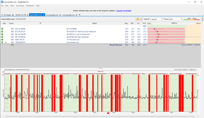 PingPlotter twitter ipv4.png