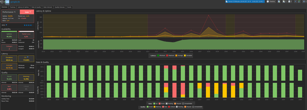 Pingplot 24.04