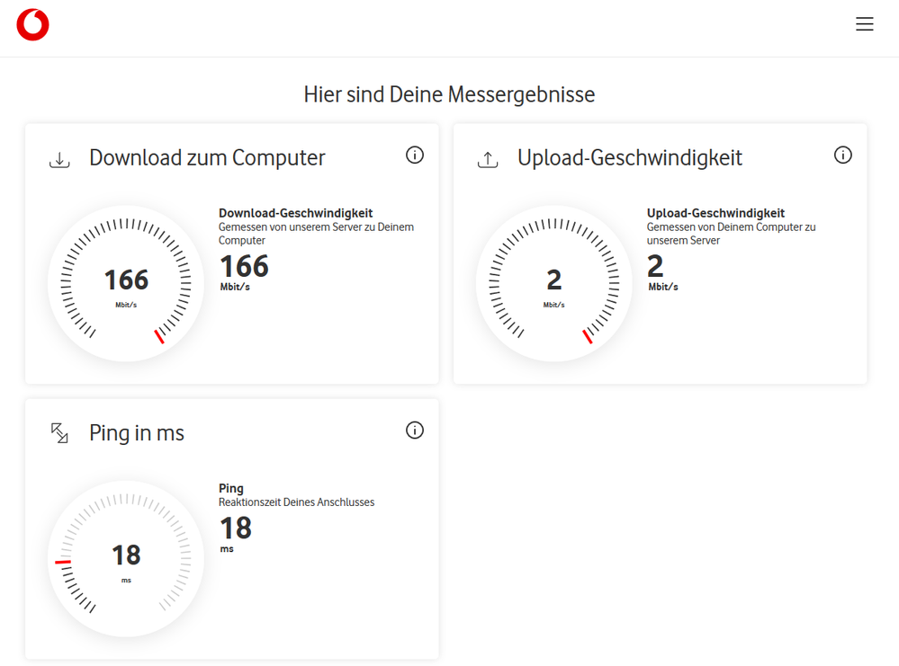 Speedtest 25.04