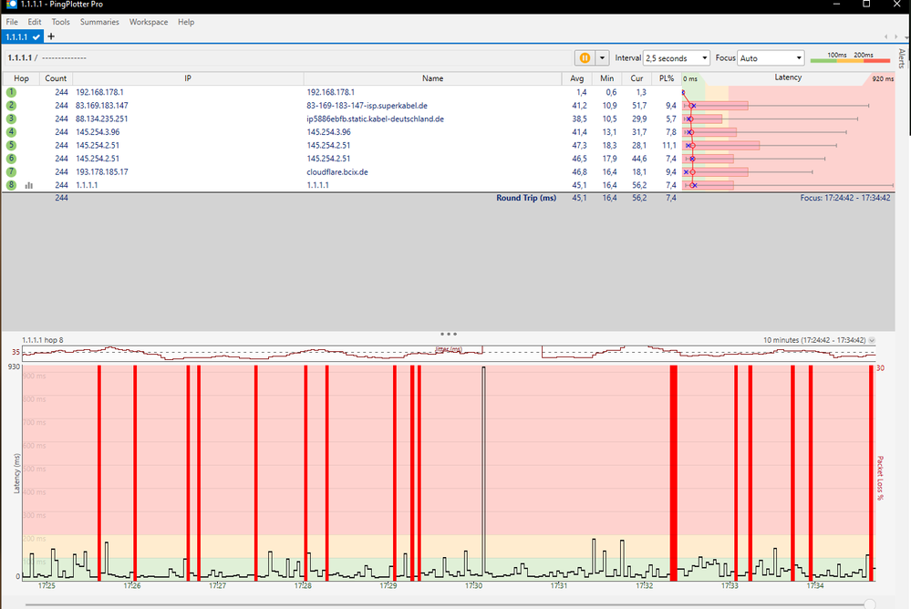 Ping Plotter