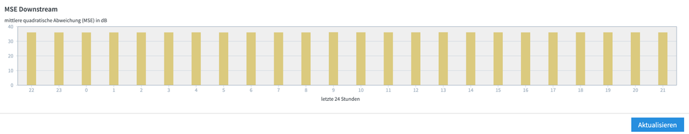 Bildschirmfoto 2021-04-26 um 22.37.04.png