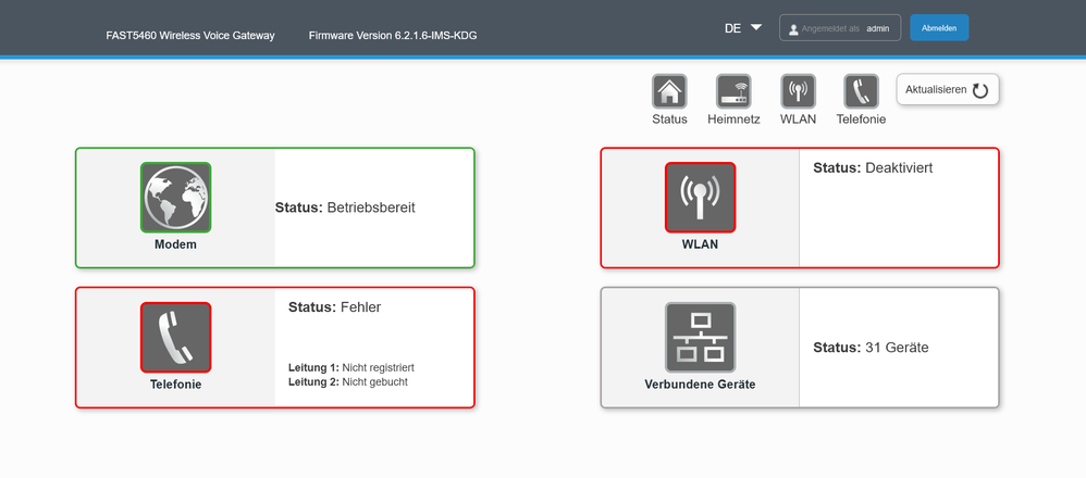 Umstellung von Technicolor TC4400 auf Fast5460 im - Vodafone Community