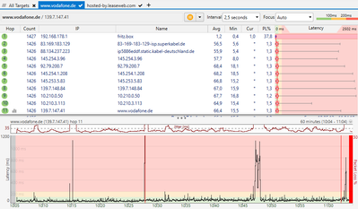 PingPlotter Vodafone.PNG