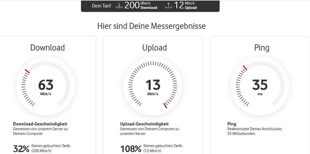 WLAN