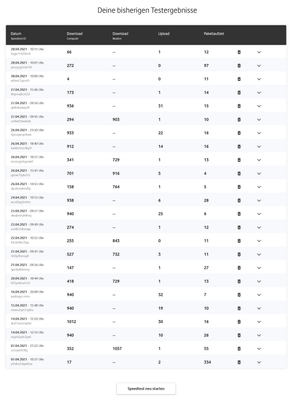 Screenshot_2021-04-28 Speedtest Plus für Kabel- und DSL-Verbindungen Vodafone.png