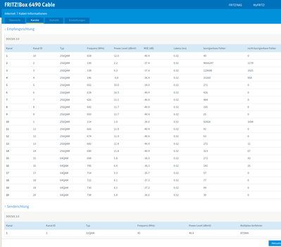 Fritzbox Kabel Infos vom 2021-04-28 23-13-06.png