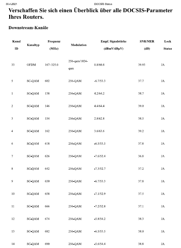 DOCSIS 1