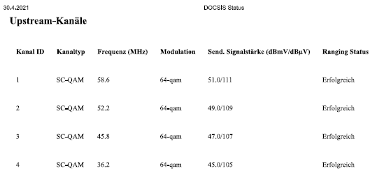 DOCSIS 3