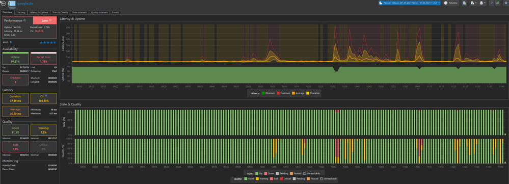 Pingplot 1_05.png