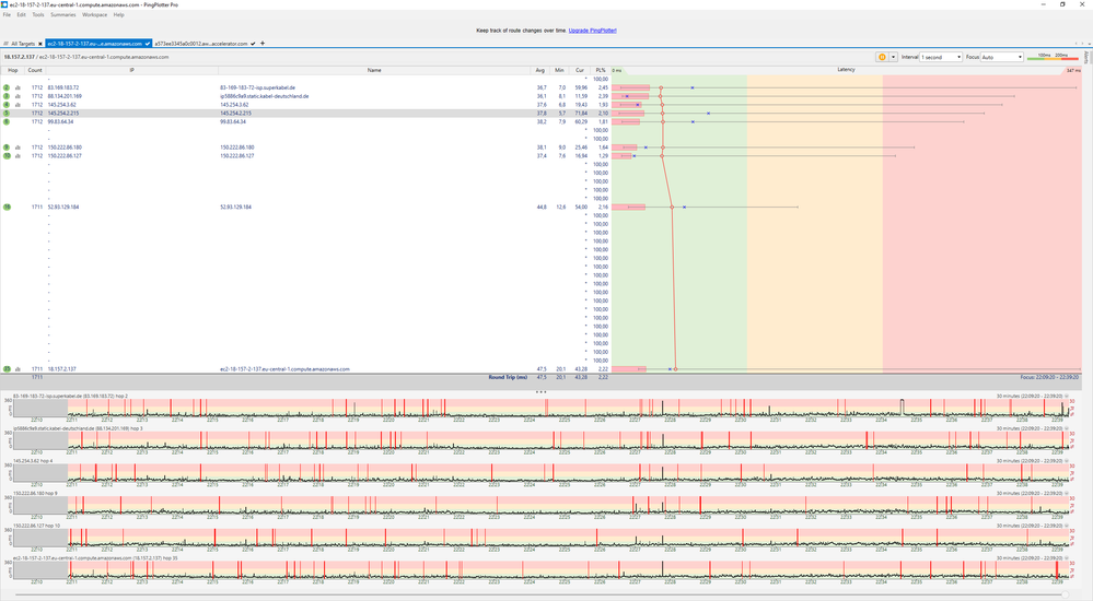 Ping Plotter Battlefield 1