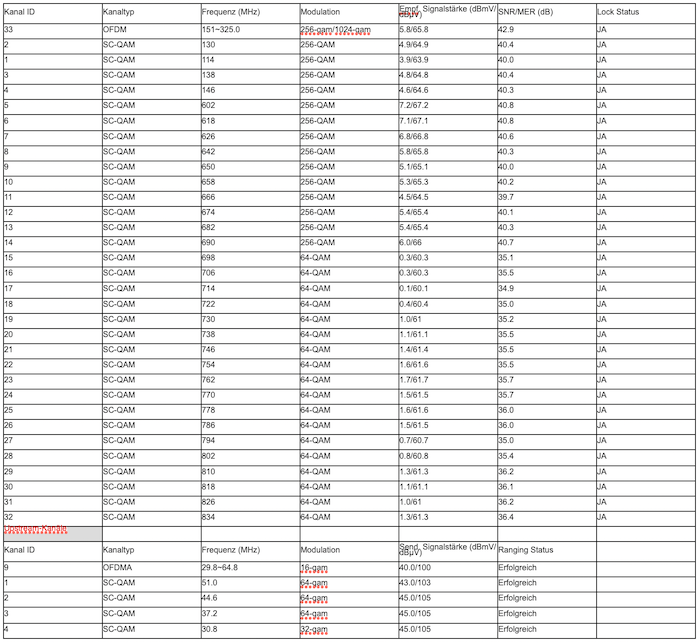 2021-05-02 docsis.png