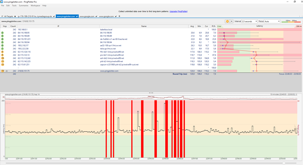 16.04.2021 Pingplotter.Kaltenmaier.v2.PNG