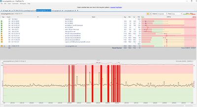 16.04.2021 Pingplotter.Kaltenmaier.v2.PNG