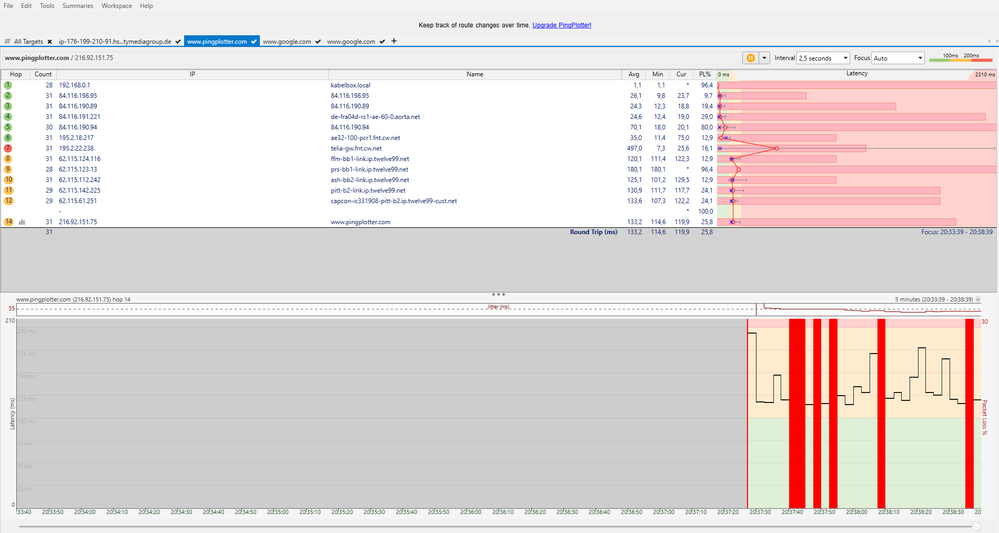 Pingplotter 25.04.21 Kaltenmaier.PNG