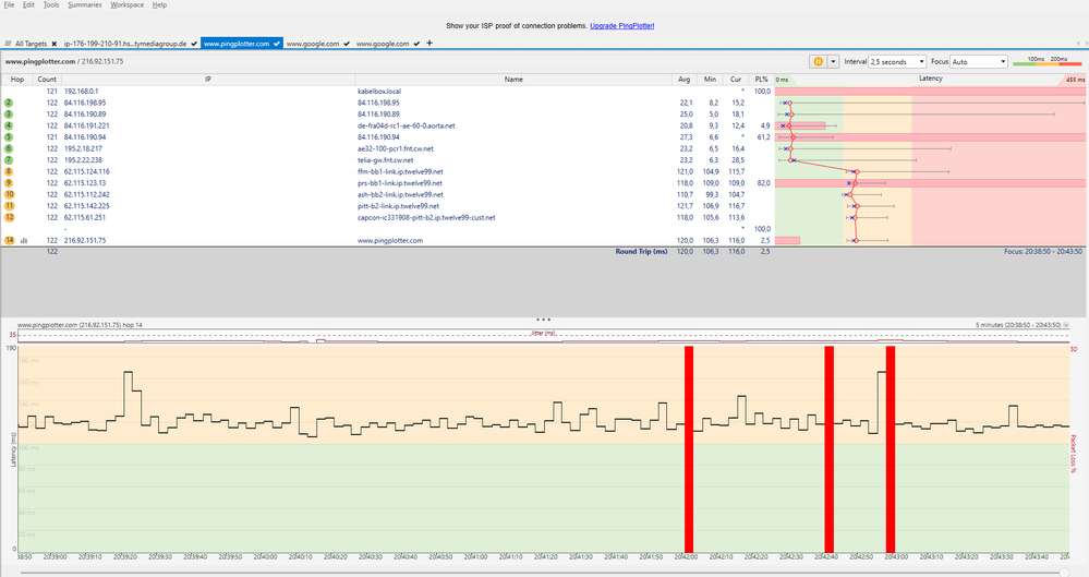 pingplotter 27.04.21 Kaltenmaier.PNG