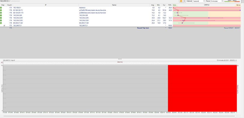 league ip 2