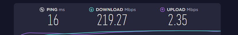 2021-05-05 09_01_42-Speedtest by Ookla - The Global Broadband Speed Test — Mozilla Firefox.png