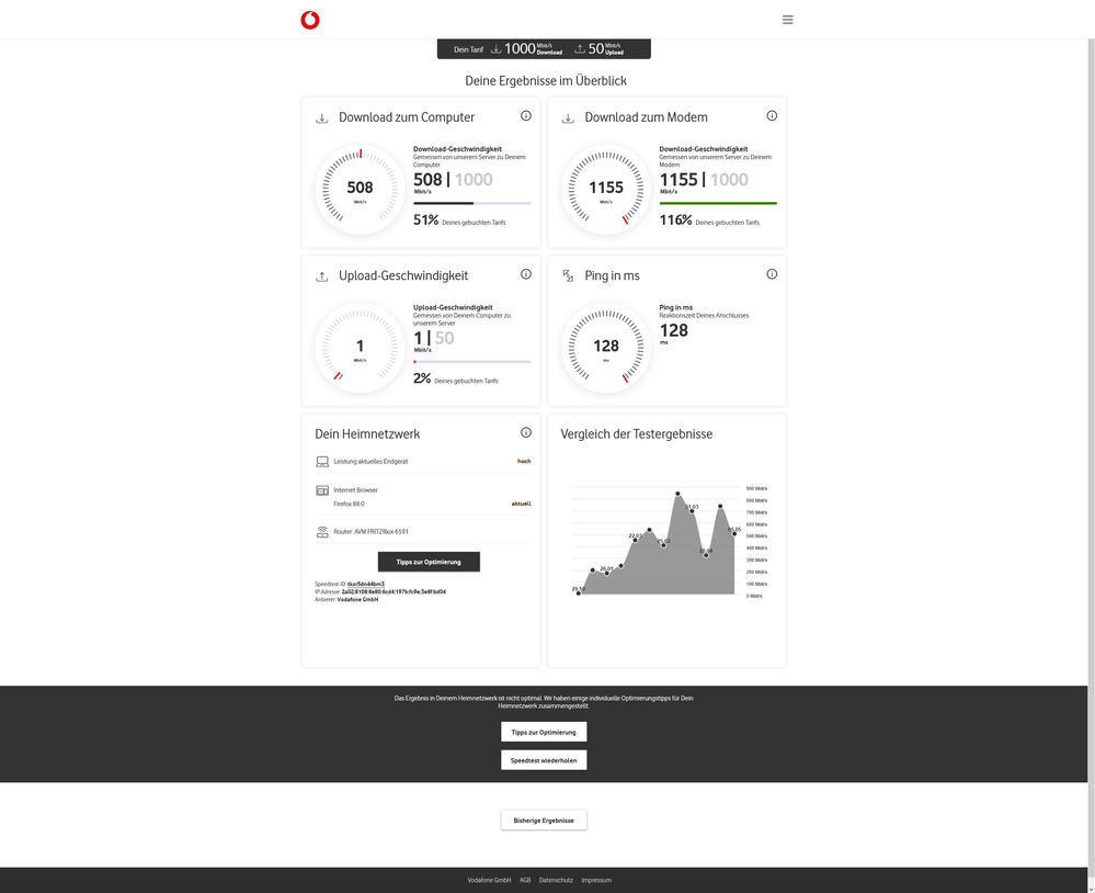 speedtest.vodafone.de.png