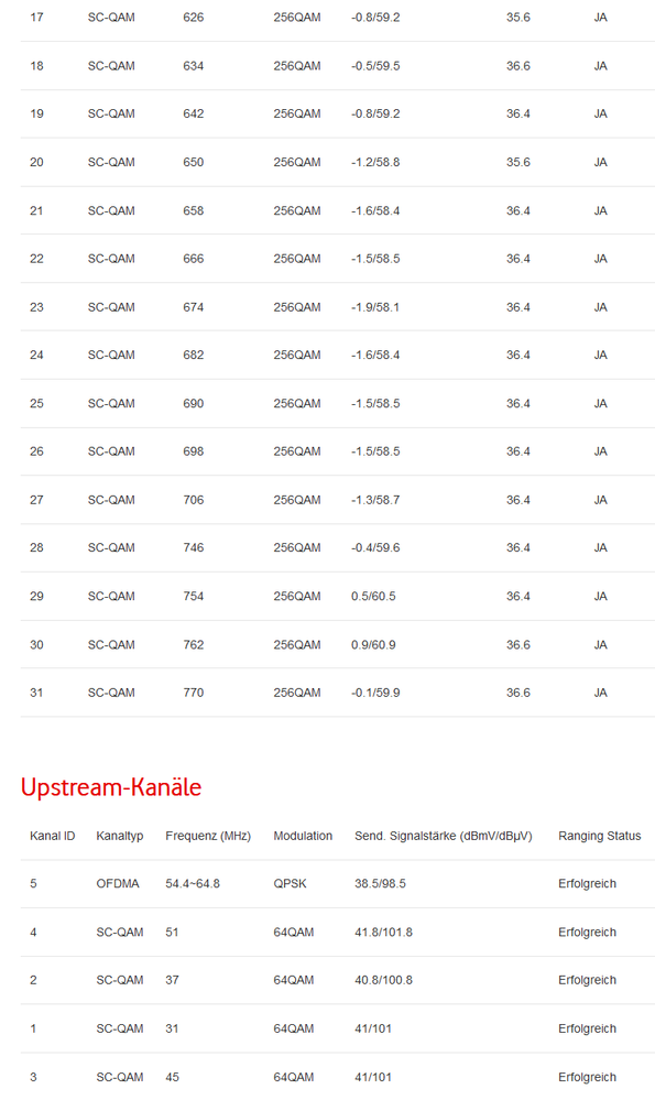 downstream2 docsis.PNG