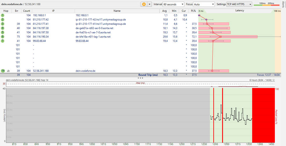 2021-05-06 14_05_00-dein.vodafone.de - PingPlotter Pro.png