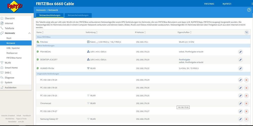 Netzwerk Fritzbox
