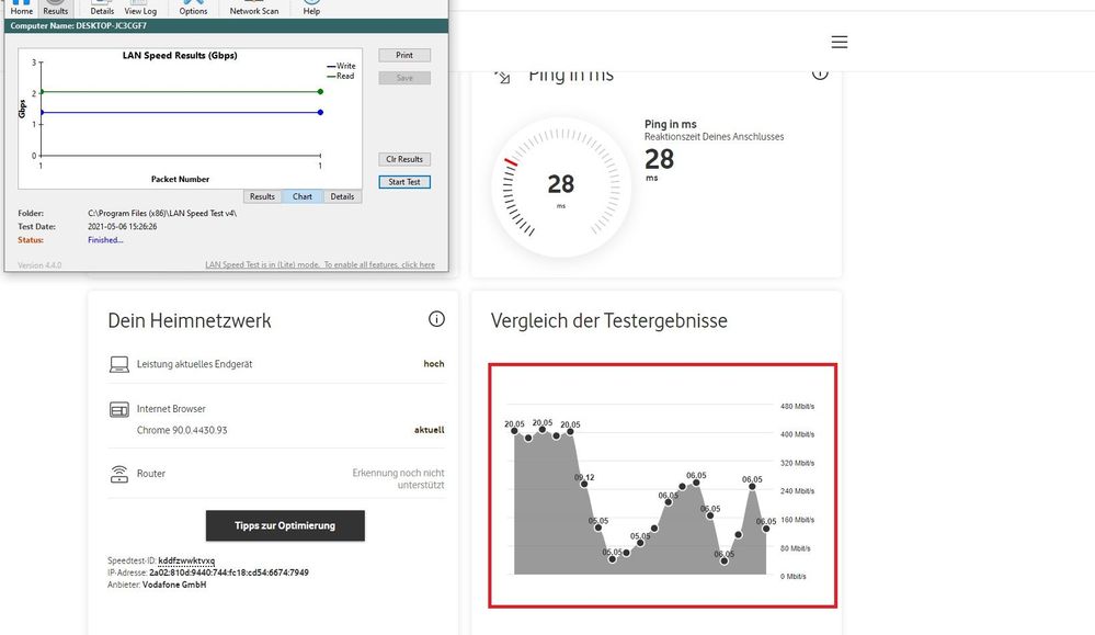 Netzwerktest / Vodafone History