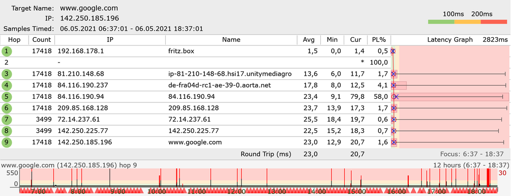 Google_06_05.png