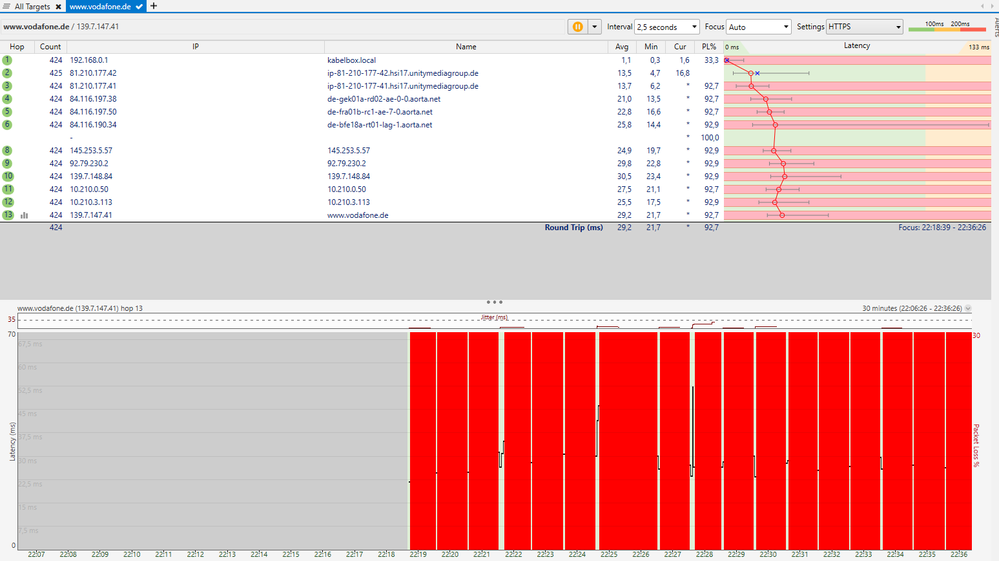 2021-05-06 22_36_28-www.vodafone.de - PingPlotter Pro.png