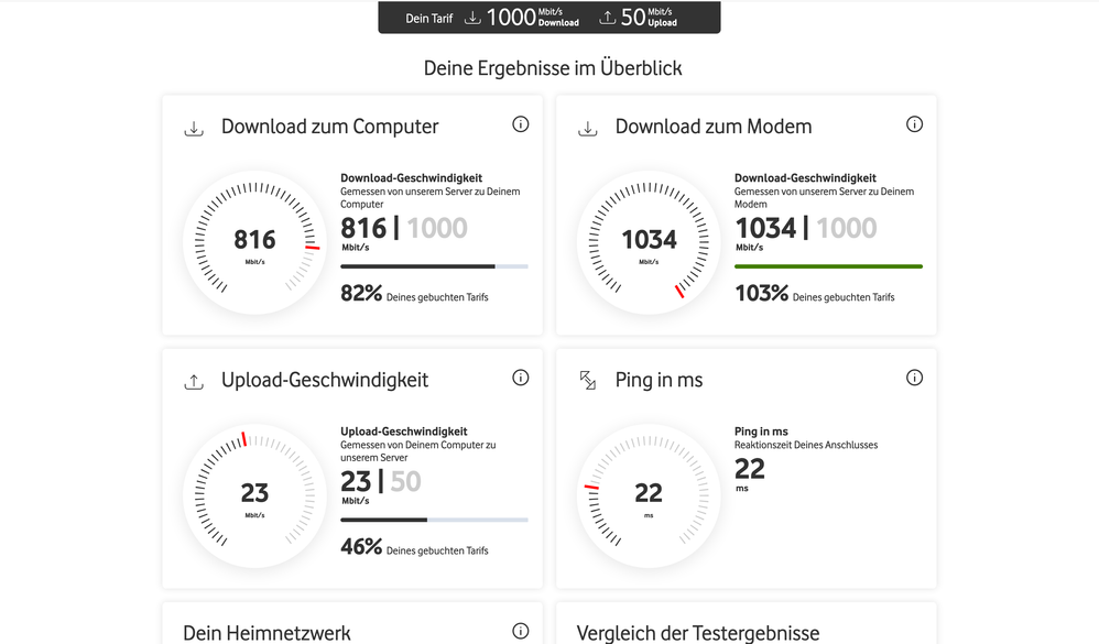 LAN Test 23:08