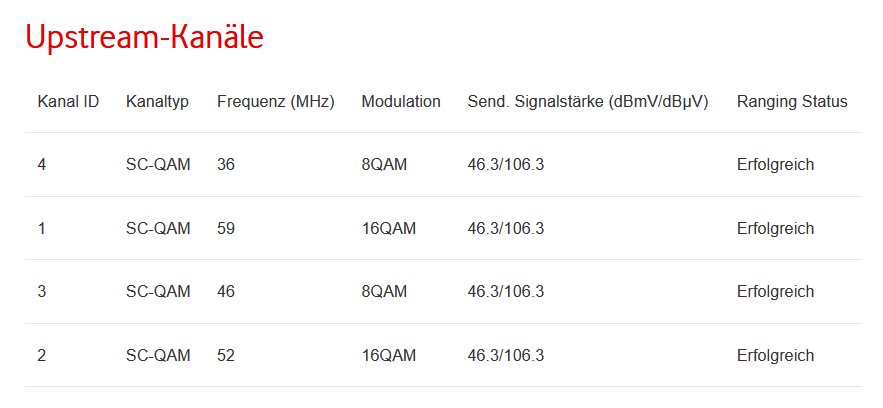 9.5.21upstream.png